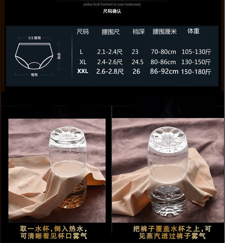 Men's Ultra-Thin Ice Silk Seamless Mask Underwear jj Sexy and Fun Youth Breathable Quick-Dry Mid-Waist Briefs