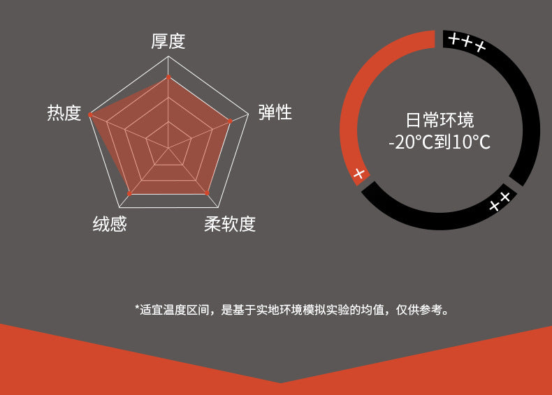 Autumn Winter Fleece-Lined Warm Men's Bare-Leg Artifact Base Layer Tights One-Piece Slim Fit Tight Non-Bulky Pantyhose